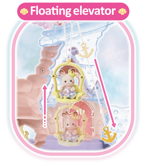Floating elevator